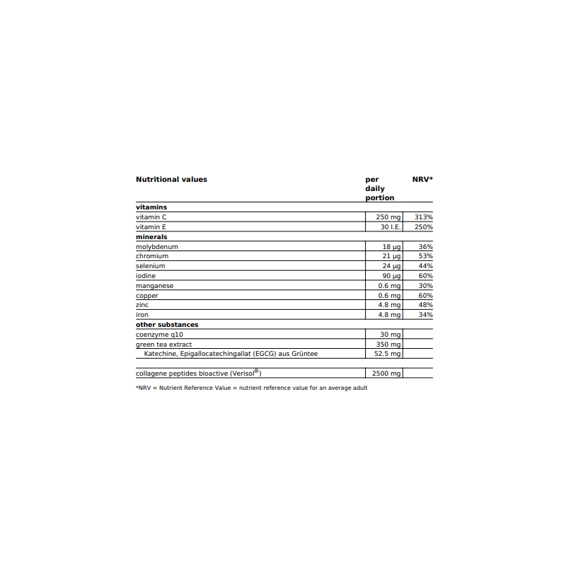 Burgerstein microcare Beautiful Skin, Hair & Nails — изображение 4