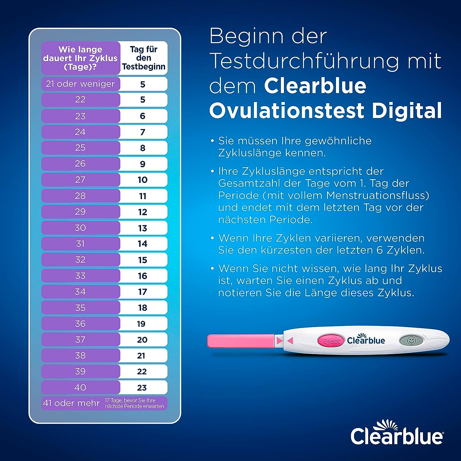 Clearblue Kinderwunsch Digital Ovulation Test Kit, 30 Tests + 1 Digital Test Holder, Fertility Test for Women/Ovulation, Proven to Get Pregnant Faster — изображение 12