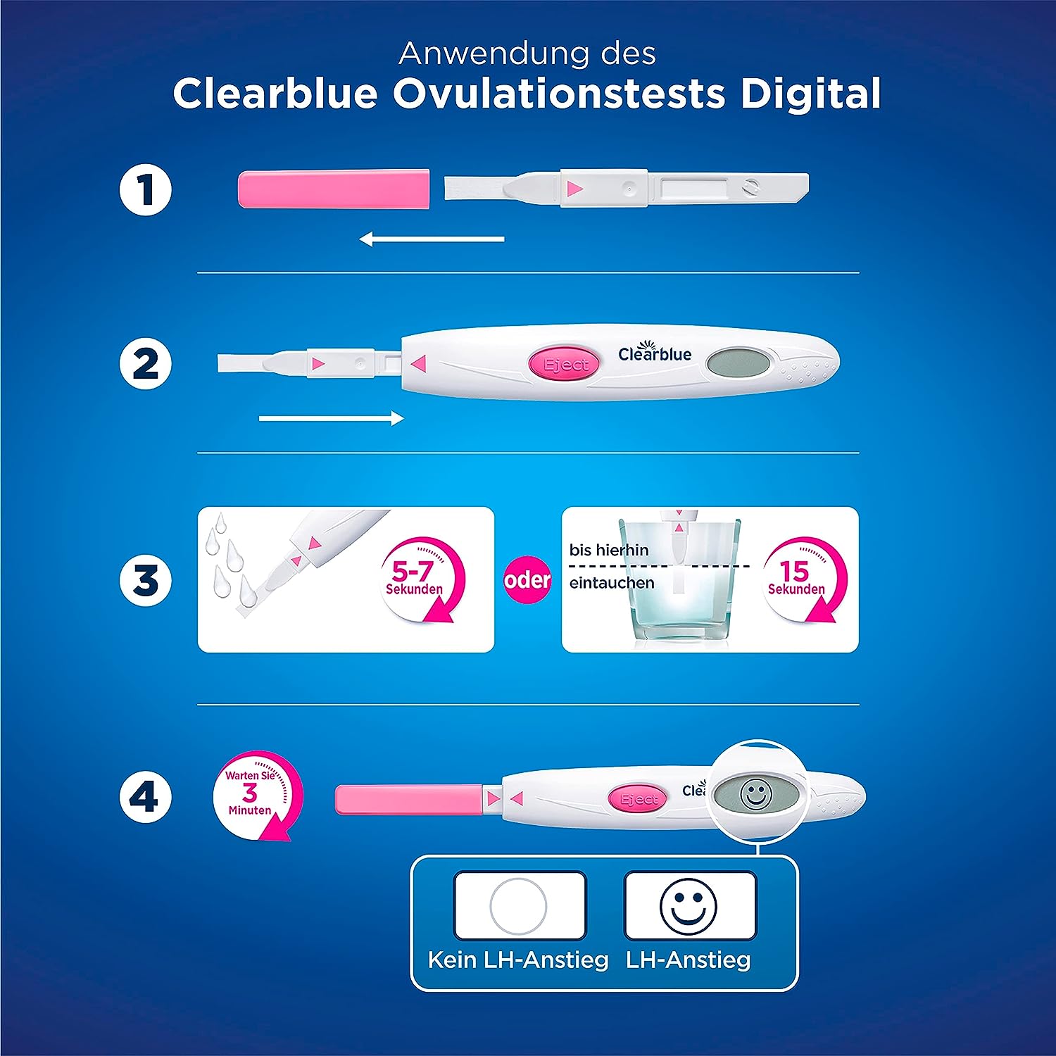 Clearblue Kinderwunsch Digital Ovulation Test Kit, 30 Tests + 1 Digital Test Holder, Fertility Test for Women/Ovulation, Proven to Get Pregnant Faster — изображение 13