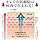 Includes 3 bottles in 2 boxes: 1.7 fl oz (50 ml) per bottle with 70,000 mg of placenta in the industry; High concentration of placenta link, swallow nest, collagen, hyaluronic acid, highly formulated