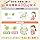 [Pregnancy x Folic Acid] Pregnancy Supplement, Folic Acid 400 μg, Pregnant Women, Vitamin D, Made in Japan, Maca Lactoferrin, Mitochondria, Coenzyme Q10, Reduction Type, Iron, Verta Prism 1 Bag (90 Tablets, 30 Day Supply)