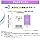 FANCL Enkin 90-Day Supply (30-Day Supply x 3 Bags) [Food with Functional Claims] with Information Letter Eye Supplement (Astaxanthin/Lutein/Eye Supplement)